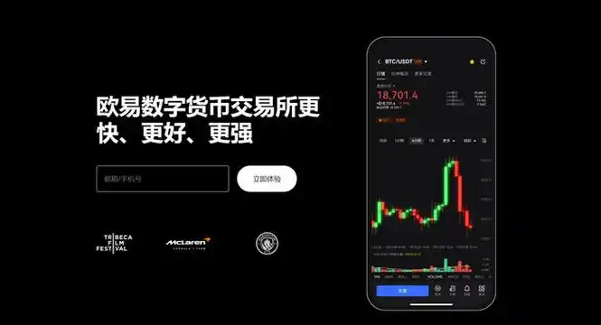 易安交易所官方APP页面展示